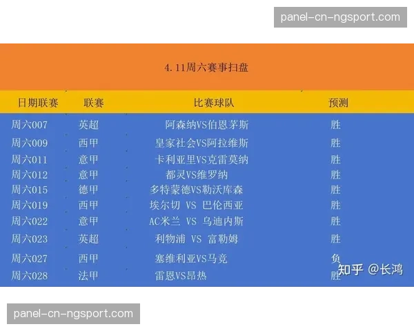 都灵2-1战胜维罗纳，主场收获关键胜利